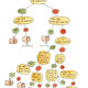 Illustration for article titled When Should You Use Emoji?